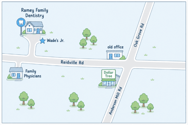 Ramey Family dentist map
